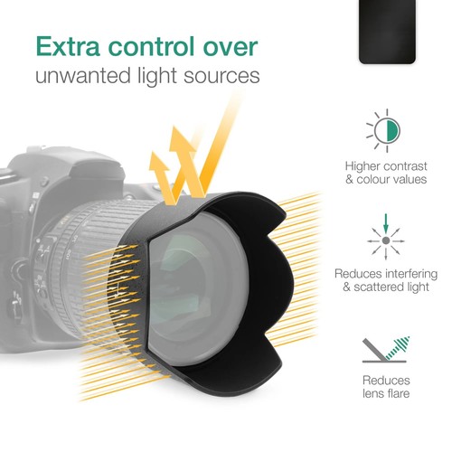 Gegenlichtblende für canon - für,